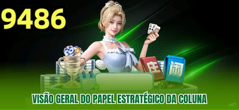 Central de dúvidas rápidas sobre o app c67
